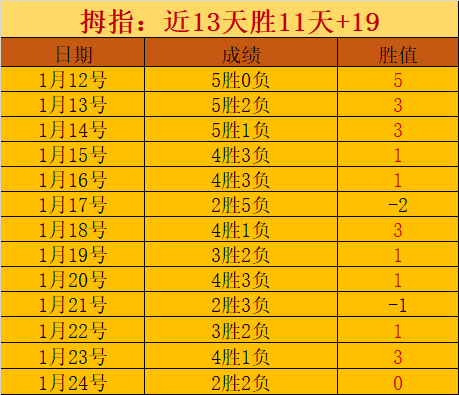 激战正酣,揭秘昨日下,午澳女篮胜,开云体育,开云体育官网,开云体育app,开云体育app下载