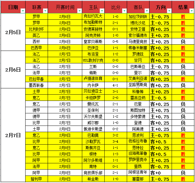 人遭猛龙连,东部排名垫,年最差记录,开云体育,开云体育官网,开云体育app,开云体育app下载
