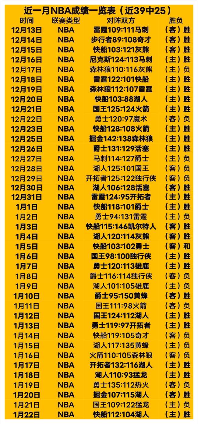 世俱杯决战,皇马,险胜利雅得,开云体育,开云体育官网,开云体育app,开云体育app下载