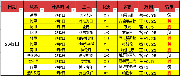 艾沙姆主场,神勇再战,能否延续,开云体育,开云体育官网,开云体育app,开云体育app下载