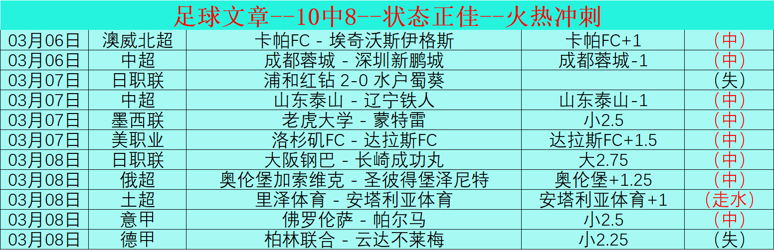 切尔西今夏,计划清洗,名球员,开云体育,开云体育官网,开云体育app,开云体育app下载