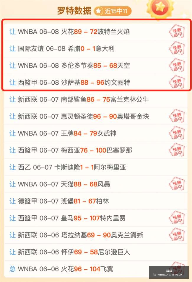 独家攻略昨,战绩辉煌,今日赛事不,开云体育,开云体育官网,开云体育app,开云体育app下载