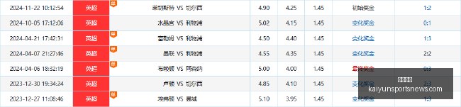 广东队正式,告别马尚,布鲁克斯官,开云体育,开云体育官网,开云体育app下载