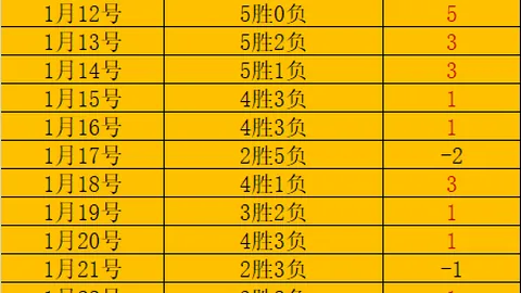 激战正酣！揭秘昨日下午澳女篮胜利之路，情报解码三大关键因素！