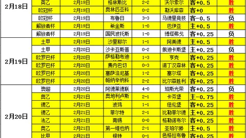 热火击败老鹰，希罗贡献24分10助攻