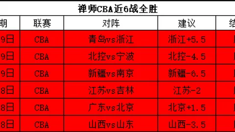 开云体育曝出新进展争议立刻出现