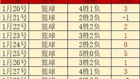 开云体育更新落地争议立刻出现引发关注