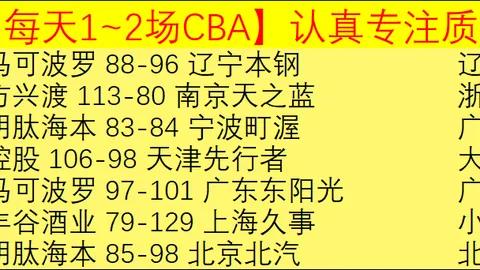 新篇章启幕，高尔夫生活焕新启程——美好未来，一往无前。