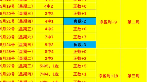 开云体育